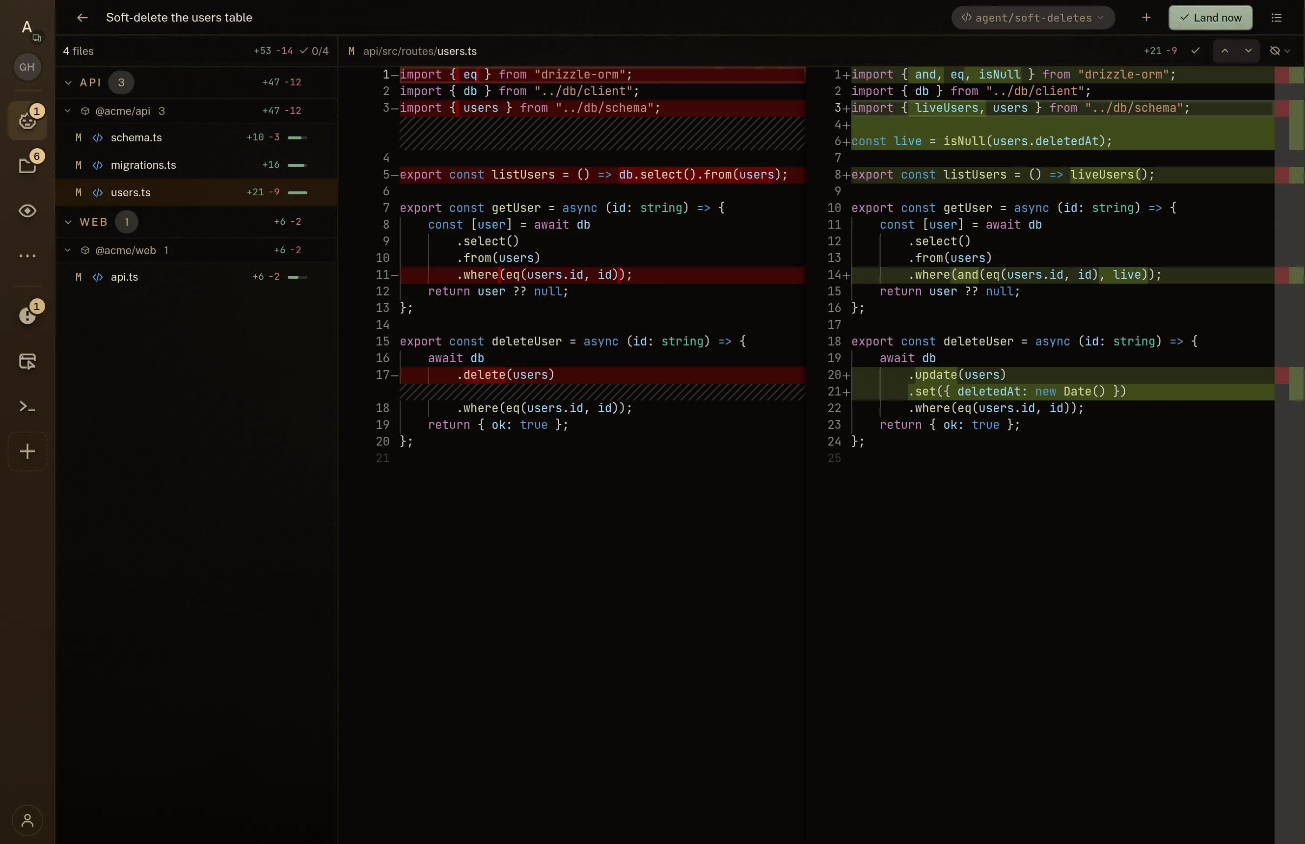 A finished change waiting for a yes: the agent's task as a plain title, a Land now button not yet pressed, its four files grouped by repository, and the users route open as a side-by-side diff in which the delete becomes an update and both reads skip retired rows.