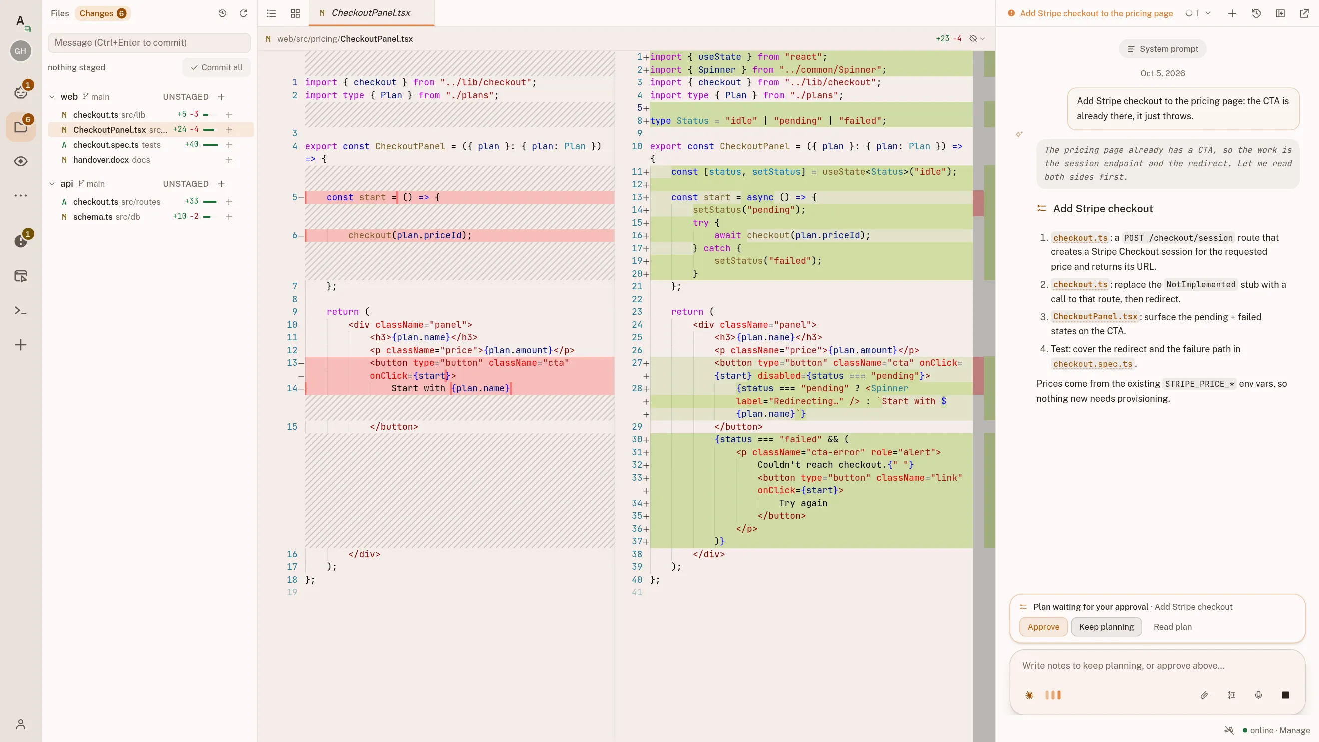 The workspace Changes tab: six uncommitted files grouped by repo with their line counts, and CheckoutPanel.tsx open beside them as a side-by-side diff: the removed lines in red on the left, the added ones in green on the right. The chat alongside holds the plan the change came from.