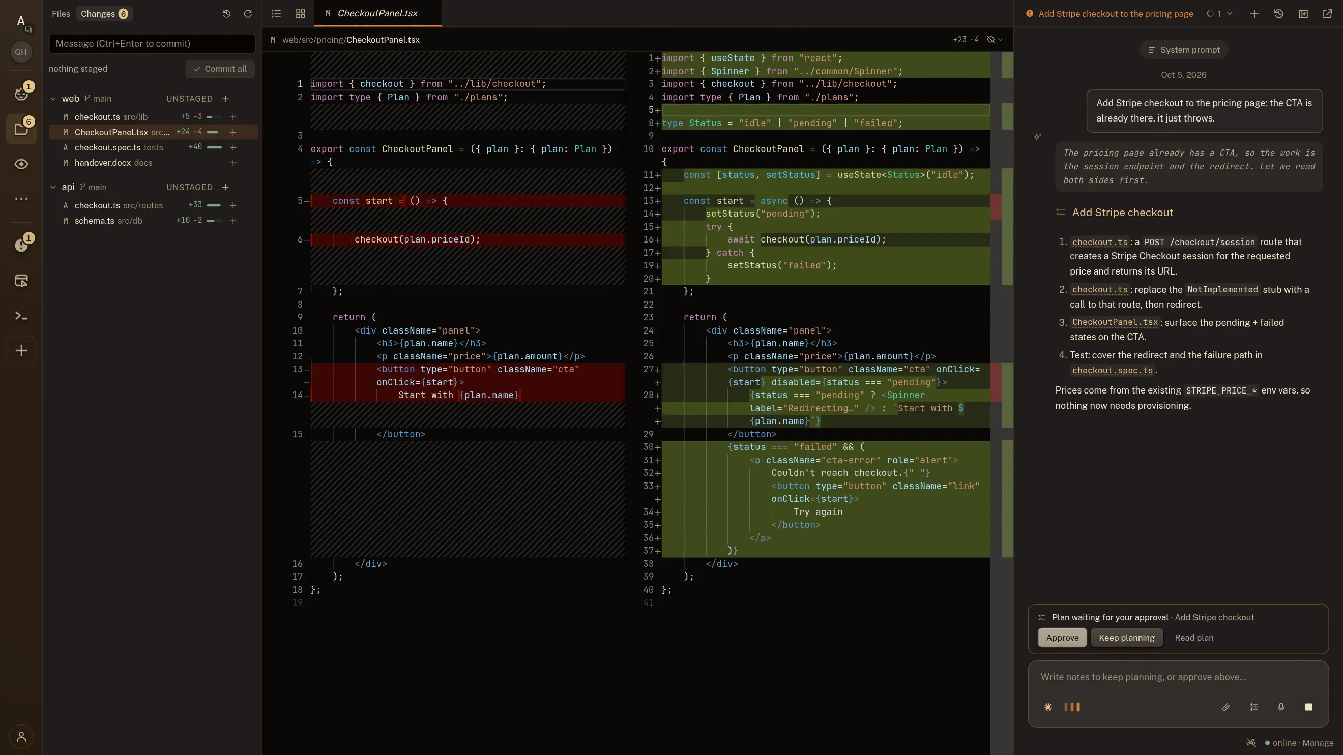 The workspace Changes tab: six uncommitted files grouped by repo with their line counts, and CheckoutPanel.tsx open beside them as a side-by-side diff: the removed lines in red on the left, the added ones in green on the right. The chat alongside holds the plan the change came from.